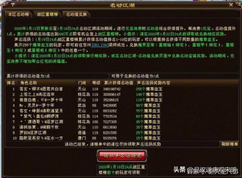 十大天价游戏物品排行榜(网游十大装备价值排行)插图16