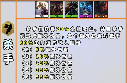云顶之弈s9暗影岛格温阵容(云顶之弈s9格温技能羁绊是什么)插图3