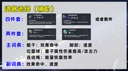 崩坏星穹铁道银狼行迹介绍(崩坏星穹铁道银狼强度实测)插图3