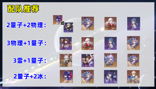 崩坏星穹铁道银狼行迹介绍(崩坏星穹铁道银狼强度实测)插图6