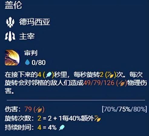 云顶之弈S9盖伦主c阵容怎么搭配(S9推荐阵容主宰旋风盖伦)插图2