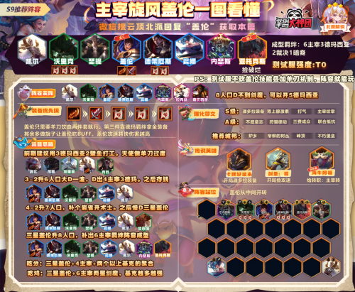 云顶之弈S9盖伦主c阵容怎么搭配(S9推荐阵容主宰旋风盖伦)插图14