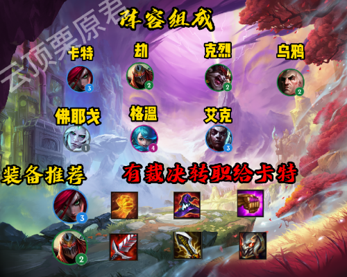 云顶之弈s9佛耶戈主c阵容(佛耶戈全新搭配思路)插图1