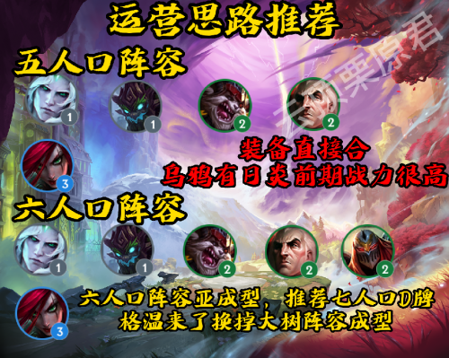 云顶之弈s9佛耶戈主c阵容(佛耶戈全新搭配思路)插图3