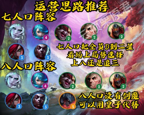 云顶之弈s9佛耶戈主c阵容(佛耶戈全新搭配思路)