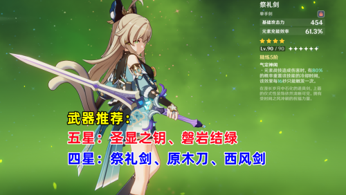 原神绮良良阵容要怎么搭配(原神绮良良培养攻略)插图6