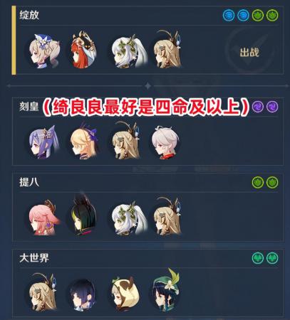 原神绮良良阵容要怎么搭配(原神绮良良培养攻略)插图7