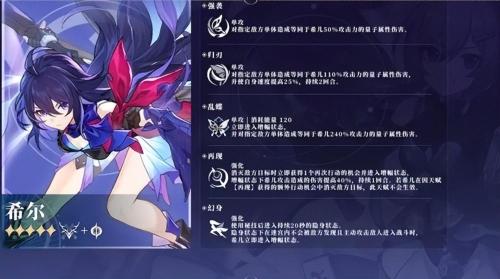 崩坏3最新角色强度排名图(崩坏星穹铁道最新角色强度排名)插图6