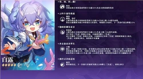 崩坏3最新角色强度排名图(崩坏星穹铁道最新角色强度排名)插图10