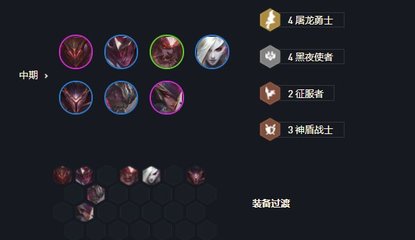 云顶只有占地阵容怎么搭配(云顶之弈阵容搭配图表)插图1