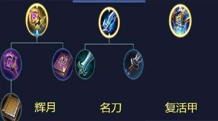 怎么给雷泽搭配阵容(新手雷泽主c阵容推荐)