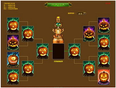 魔导士阵容推荐搭配图片(虚空斗士阵容搭配)插图1