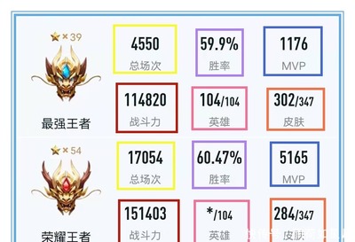召唤2阵容搭配推荐最新(召唤与合成推图阵容)插图