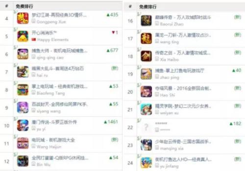 守护武林阵容搭配推荐图(武侯英杰传阵容平民搭配)插图1