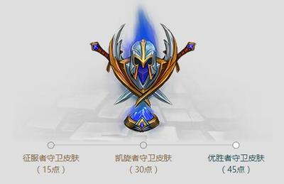 冰渊阵容搭配推荐图(深红之渊阵容搭配)插图