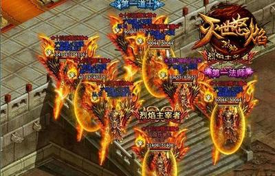 悟空辅助推荐阵容搭配(悟空修仙传阵容搭配)插图1