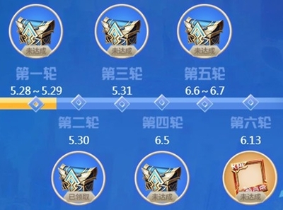 深渊阵容搭配新手推荐图(原神新深渊阵容使用排名)插图1
