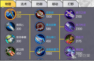 鬼王模式阵容搭配技巧推荐(平民鬼使黑阵容搭配)插图1