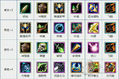 精密白魔阵容搭配推荐(白夜极光阵容搭配)插图