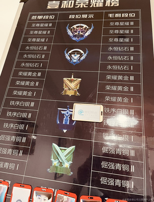 天使悬赏队阵容搭配推荐(邪月悬赏阵容搭配)插图2
