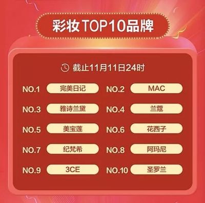 火影积分赛阵容搭配推荐(火影手游积分赛阵容)