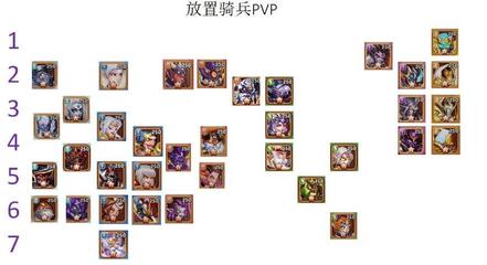 决斗怪兽推荐阵容搭配图(六怪兽阵容搭配)插图