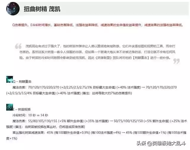 大树阵容搭配推荐插图3
