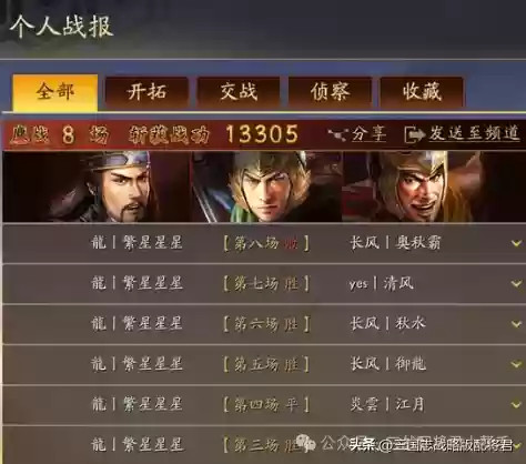 地熊阵容搭配插图7