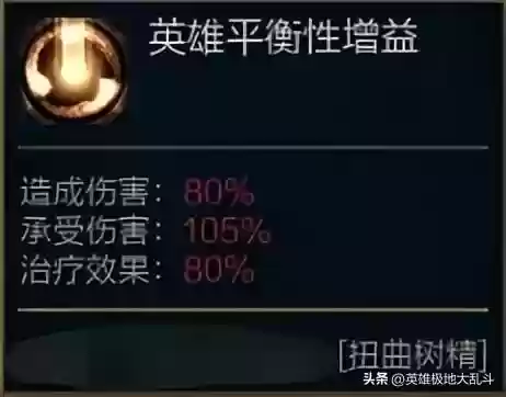 大树阵容搭配推荐插图2