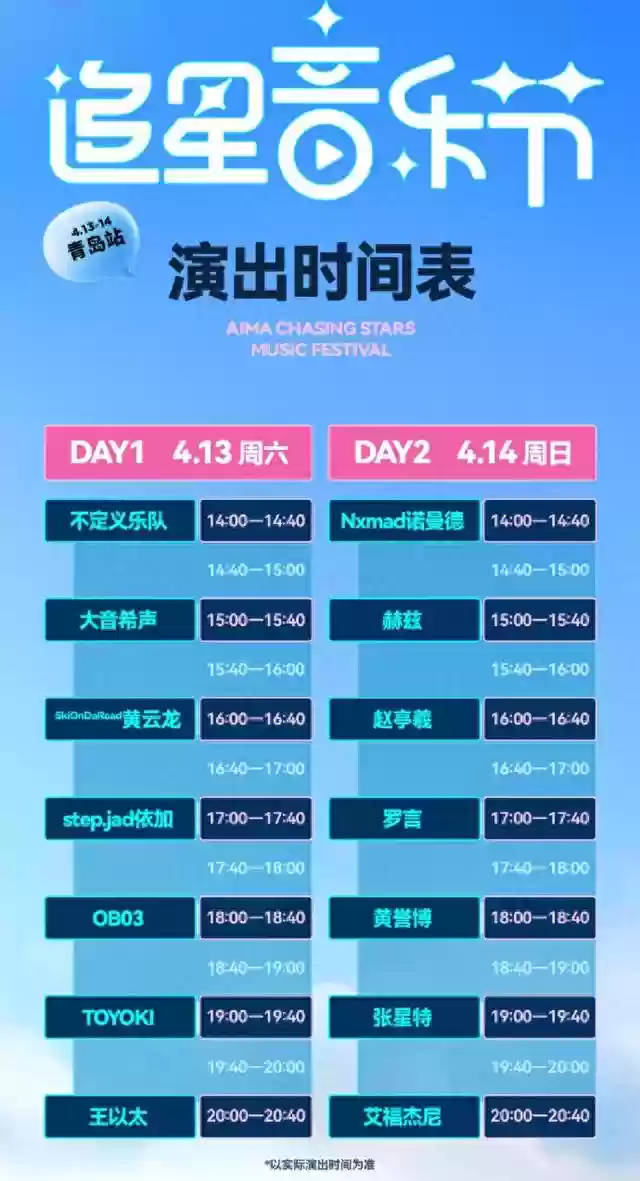未知乐队阵容搭配
