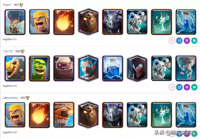 骷髅飞龙阵容搭配插图1