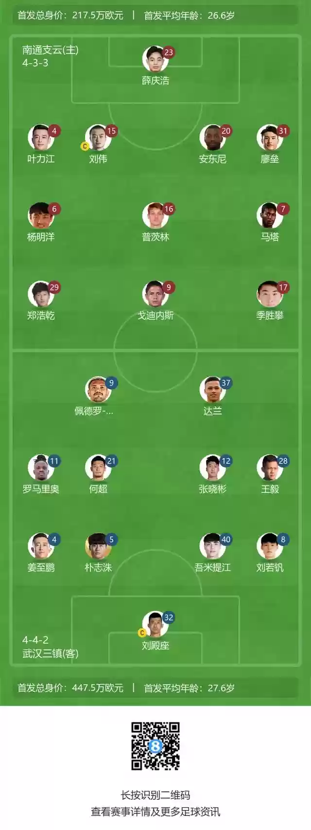 茨林阵容搭配