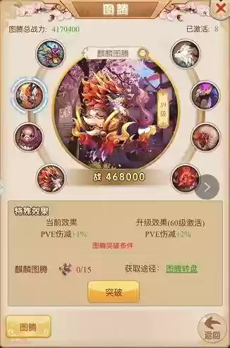 大圣轮回阵容搭配插图6