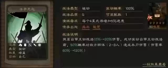 乐进阵容搭配推荐插图2