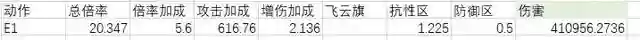 绫人搭配什么阵容最好(歧路旅人最佳阵容搭配)
