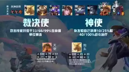 鬼壕最强搭配阵容(不朽家族推图阵容搭配)插图7