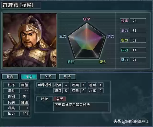 闲游怎么搭配阵容好用的(武林闲侠阵容)插图11