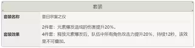 二命凯亚阵容搭配(宝可梦t0阵容)插图5