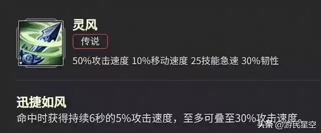英雄联盟阵容搭配斗士(英雄联盟5v5最强阵容)插图40