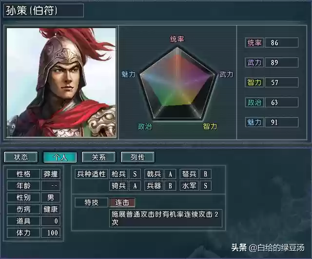 闲游怎么搭配阵容好用的(武林闲侠阵容)插图6