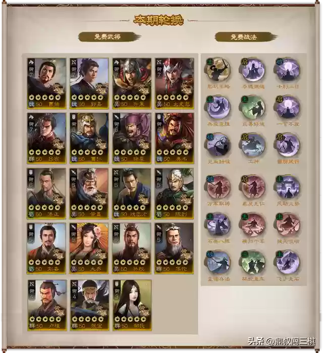 战棋版阵容搭配攻略(魔兽战棋allstar阵容)插图6