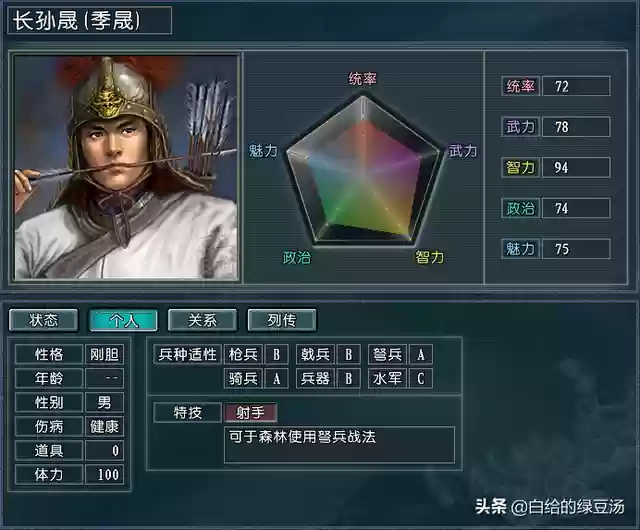 闲游怎么搭配阵容好用的(武林闲侠阵容)插图2