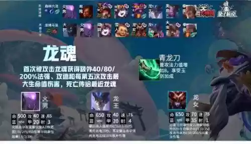 鬼壕最强搭配阵容(不朽家族推图阵容搭配)插图4