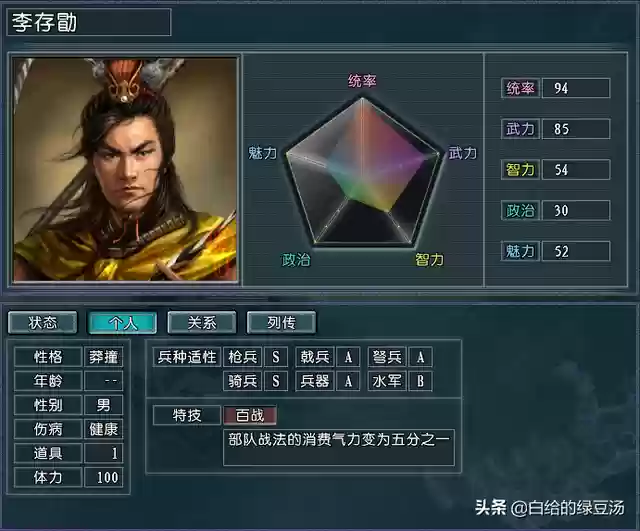 闲游怎么搭配阵容好用的(武林闲侠阵容)插图10