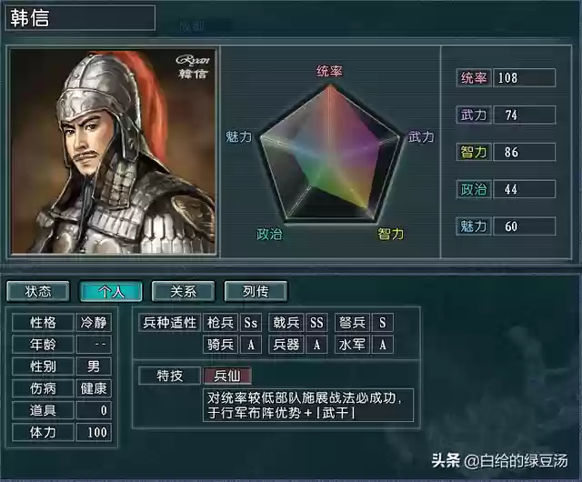 闲游怎么搭配阵容好用的(武林闲侠阵容)插图3