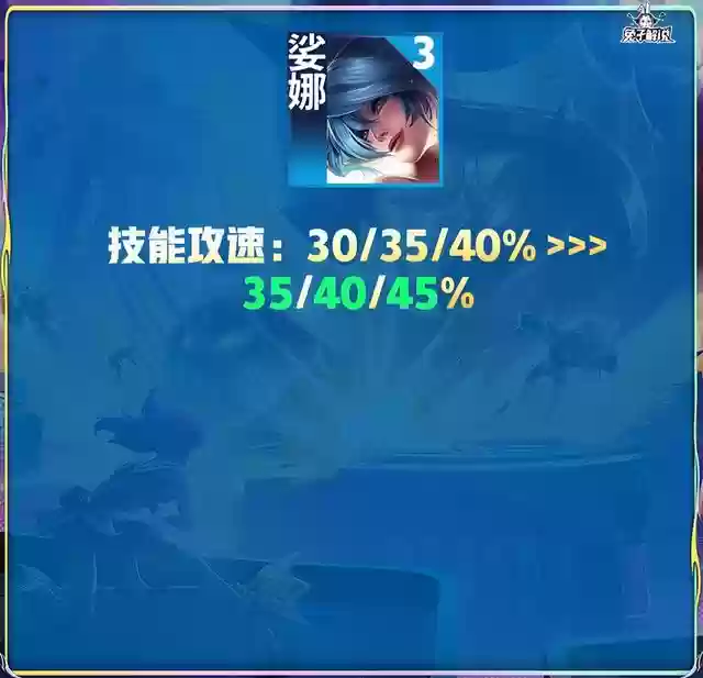 奶妈阵容搭配大全图鉴(云顶之弈奶妈主c阵容)插图9