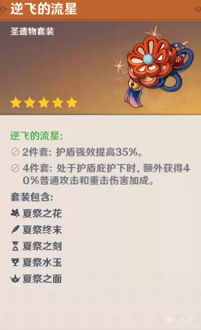 甘雨雷泽阵容搭配(原神0命甘雨阵容搭配平民)插图4