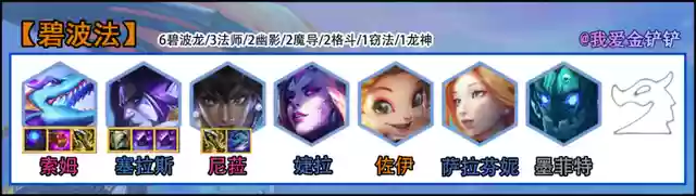 法师索母阵容搭配(法师和谁配合最强)插图1