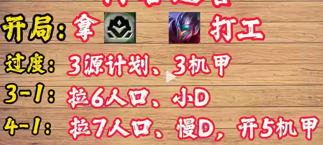 机甲剑魔最新阵容搭配(新版本6剑士阵容)插图4