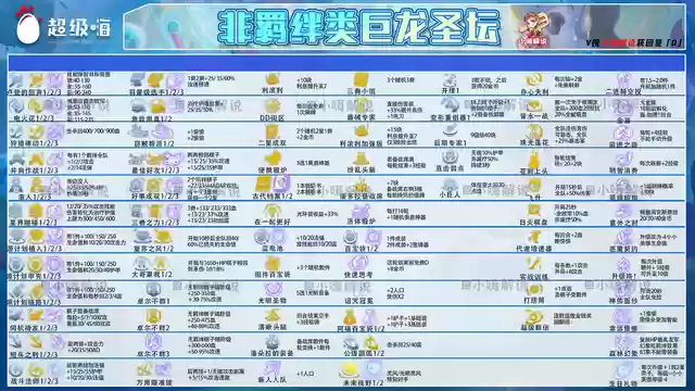 玉龙变形师阵容搭配(小小驯龙师阵容推荐)插图6